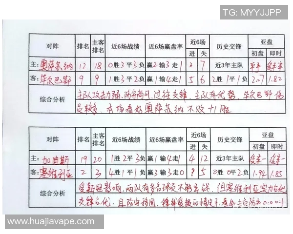 塞维利亚与毕尔巴鄂竞技比赛结果分析及比分预测探讨